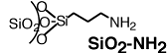 Silica Colloids, amine-Functionalized